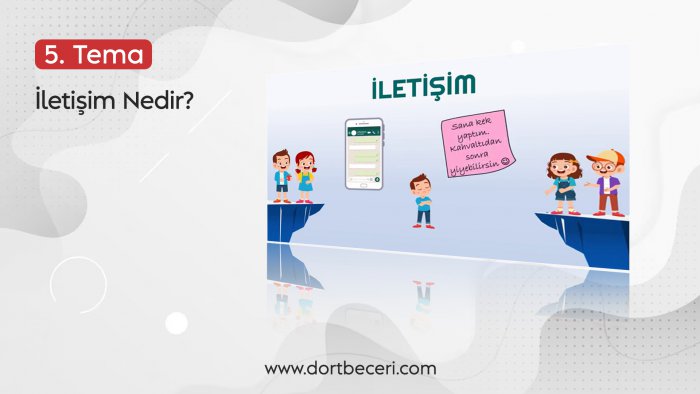 İLETİŞİM NEDİR?
