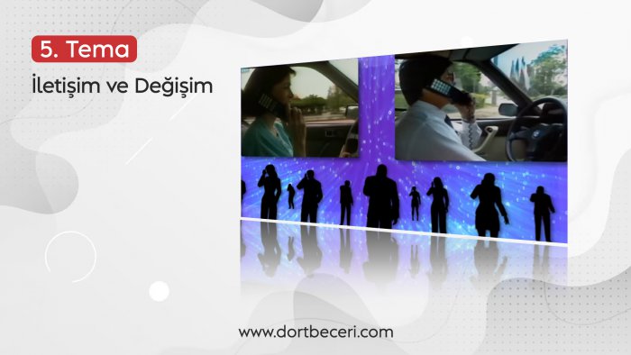 İLETİŞİM VE DEĞİŞİM